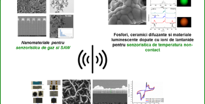 AbstractGrafic230301_F2_RO