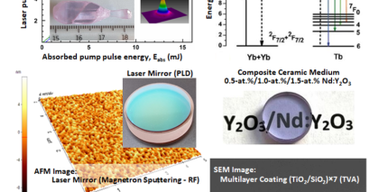 abstractgrafic_30N_2024_f7_en