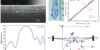 AbstractGraficFaza1_EN