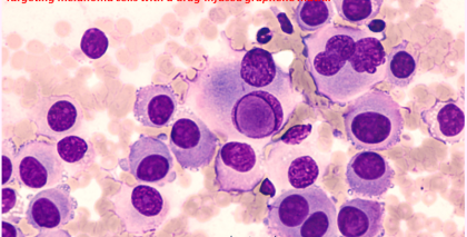 Targeting melanoma cells with a drug-infused graphene matrix